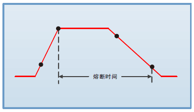 費(fèi)思Faith-FT6400A-電池內(nèi)阻測(cè)試