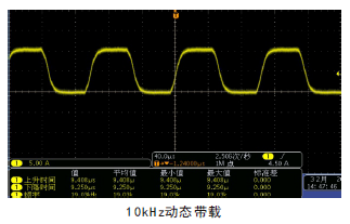 費思Faith-FT6200A-50kHz-動態測試